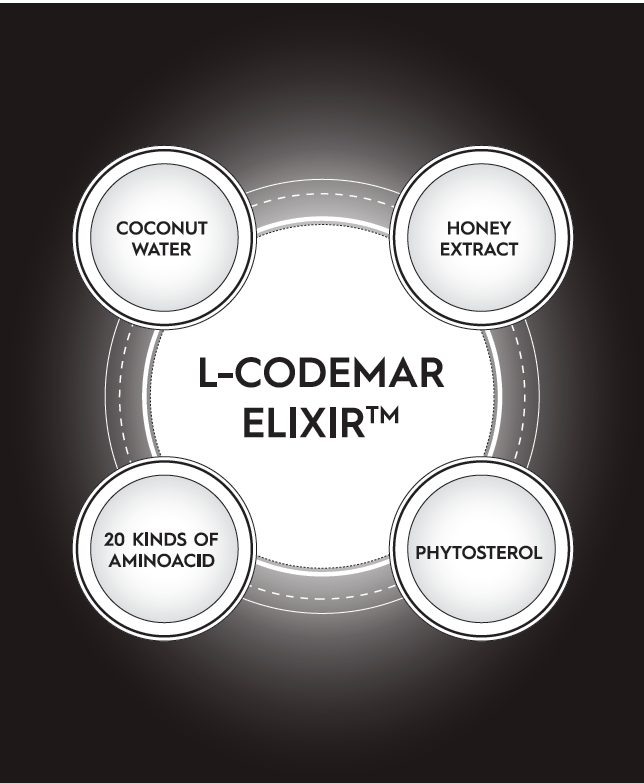 L-CODEMAR ELIXIR 원료 구성도